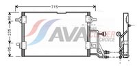 Condensator / Radiator aer conditionat AVA Clever Choice, Cod: AI5116