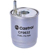Kraftstofffilter