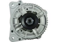 Generator Generator
