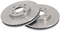Bremsscheibe
