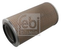 Luftfilter
