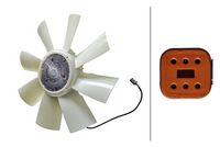 Lüfter, Motorkühlung