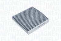 Filter, Innenraumluft