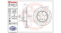 Bremsscheibe