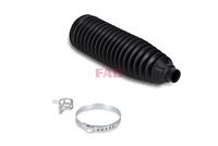 Faltenbalgsatz, Lenkung