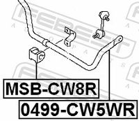Article Picture