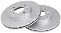 Bremsscheibe