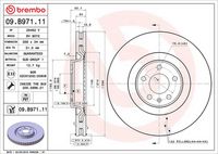 Δισκόπλακα PRIME LINE - UV Coated
