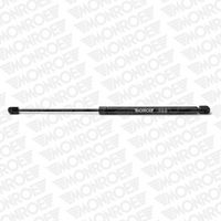 MONROE Gasveer, kofferruimte 3