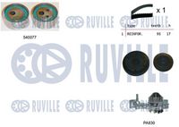 Set pompa apa + curea dintata RUVILLE, Cod: 5500321