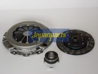 Set ambreiaj JAPANPARTS, Cod: KF-802