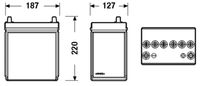 Starterbatterie