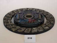 Disc ambreiaj JAPKO, Cod: 80216