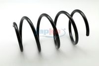 пружина за ходовата част