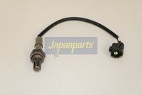 ламбда-сонда