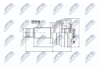 каре комплект, полуоска