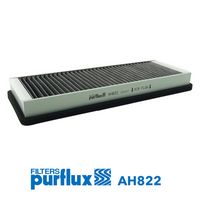 Filter, Innenraumluft