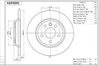 спирачен диск