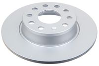 спирачен диск