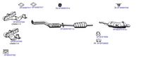 Sistem de esapament OPTIMAL, Cod: OP-EXSBW052