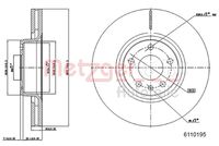 Bremsscheibe
