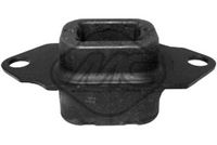 окачване, двигател