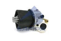 UNITATE CONTROL SISTEM FRANARE