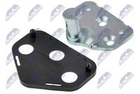 Ghid, buton de inchidere NTY, Cod: EZC-RE-135