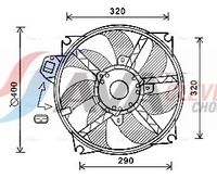 вентилатор, охлаждане на двигателя