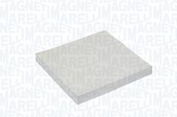 Filter, Innenraumluft