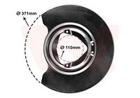 Spritzblech, Bremsscheibe