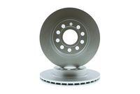 спирачен диск