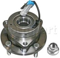 главина на колелото