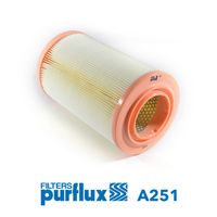 Luftfilter