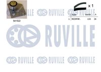 Set curea de distributie RUVILLE, Cod: 550128