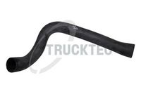 маркуч на радиатора