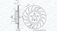 Bremsscheibe