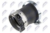 Furtun ear supraalimentare NTY, Cod: GPP-BM-304
