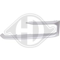 RAMA PROIECTOR CEATA