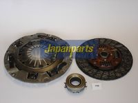 Set ambreiaj JAPANPARTS, Cod: KF-708
