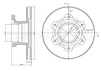 Bremsscheibe