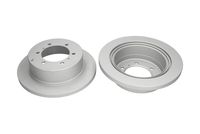 спирачен диск