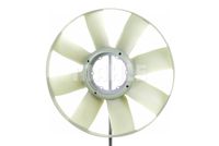 Thumbnail - Koelventilatorwiel - CFW26000P - MAHLE