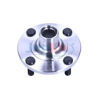 главина на колелото