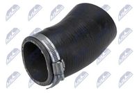 Furtun ear supraalimentare NTY, Cod: GPP-BM-086