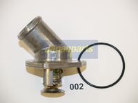 термостат, охладителна течност