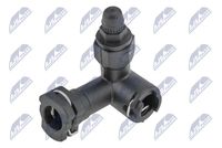 тръбопровод на съединителя