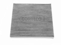 Filter, Innenraumluft