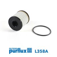 Ölfilter