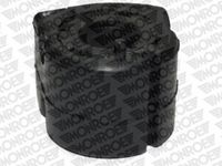 Lagerbuchse, Stabilisator